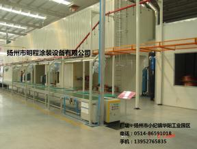 涂裝設備流水線